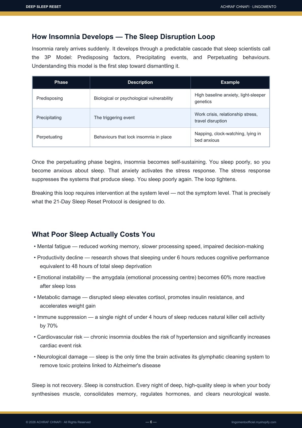 Deep Sleep Reset — The 21-Day Scientific Protocol to Eliminate Insomnia & Wake Up Fully Recharged