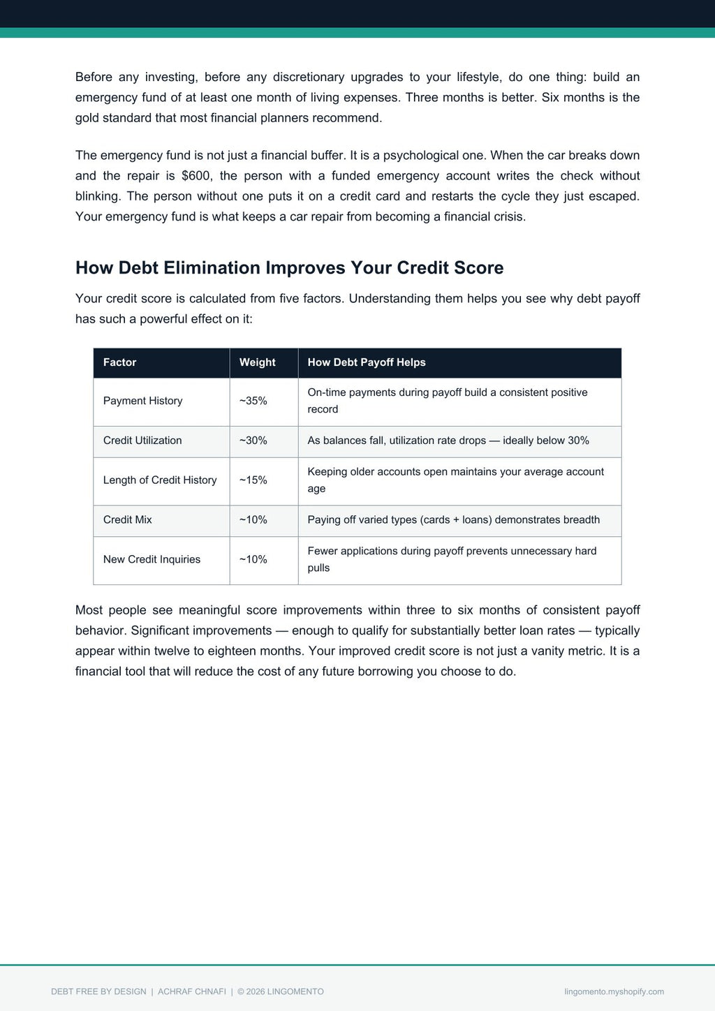 Debt Free By Design — The Step-by-Step System to Eliminate Credit Card Debt, Personal Loans & Financial Anxiety