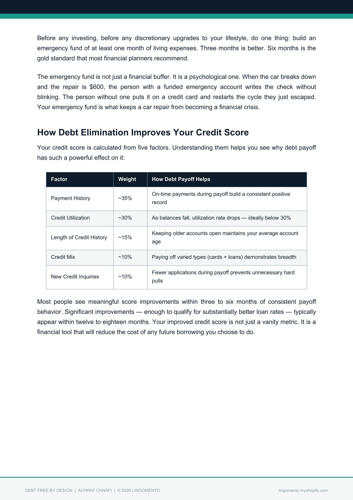 Debt Free By Design — The Step-by-Step System to Eliminate Credit Card Debt, Personal Loans & Financial Anxiety