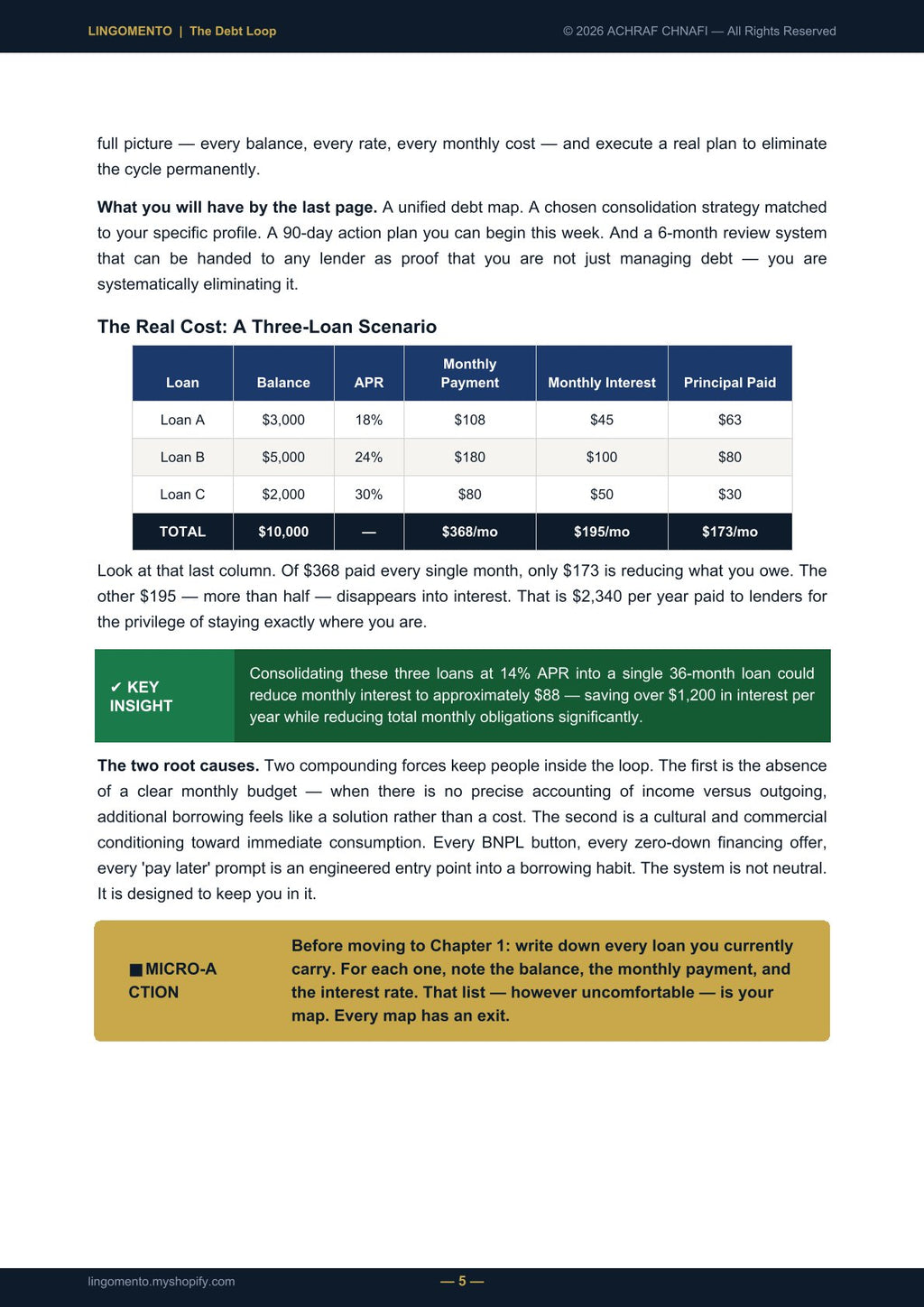 The Debt Loop: Break the Borrow-to-Repay Cycle & Consolidate Your Way to Financial Freedom