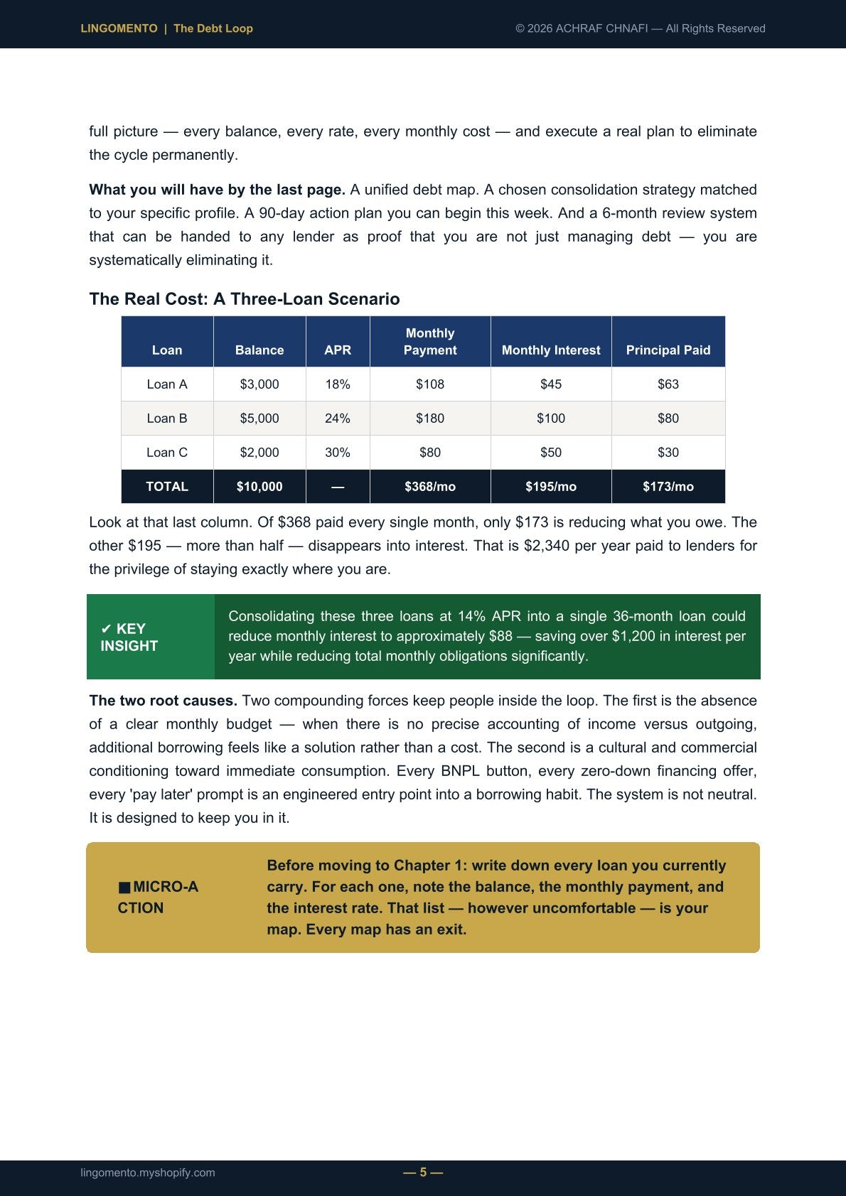 The Debt Loop: Break the Borrow-to-Repay Cycle & Consolidate Your Way to Financial Freedom