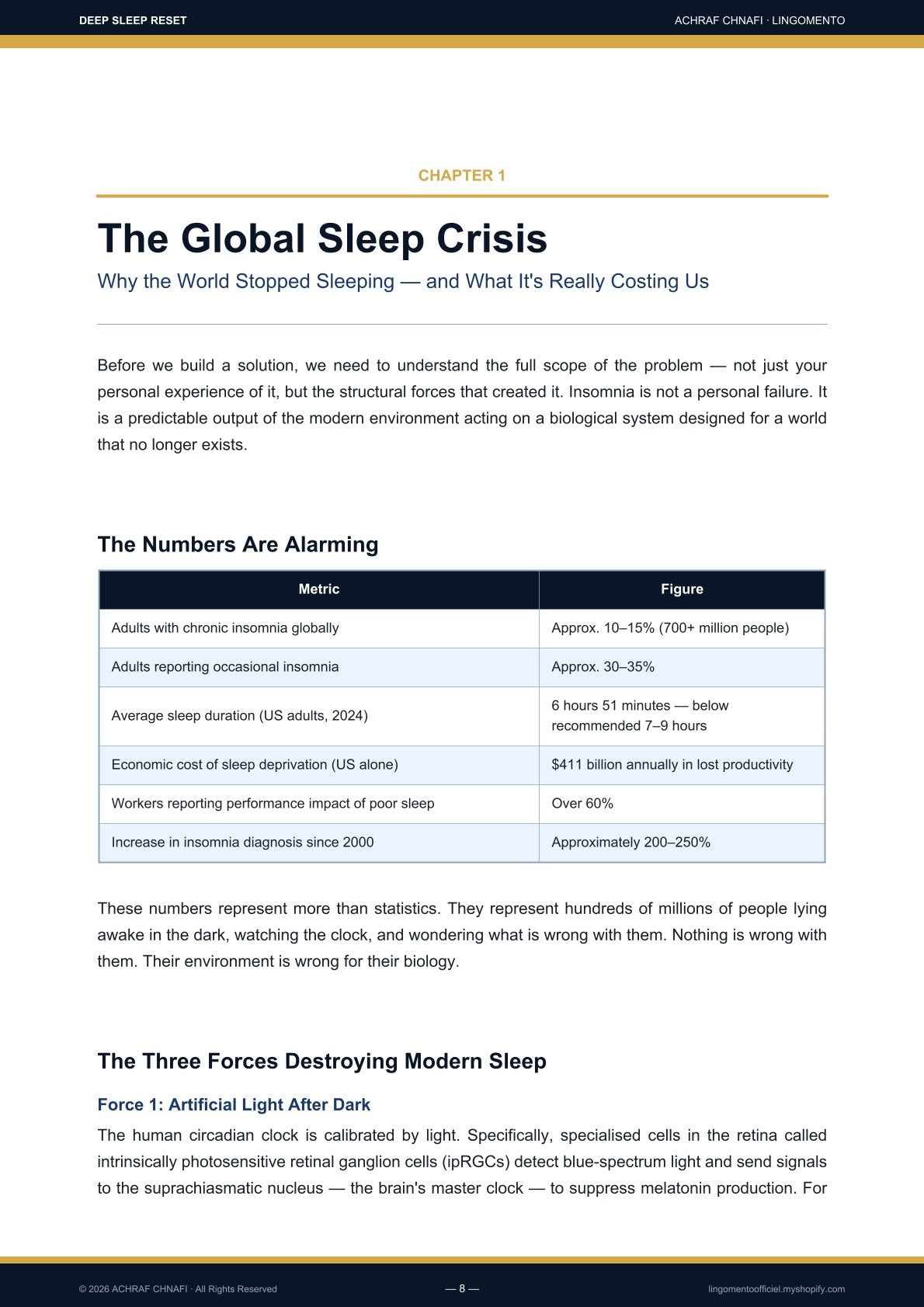 Deep Sleep Reset — The 21-Day Scientific Protocol to Eliminate Insomnia & Wake Up Fully Recharged