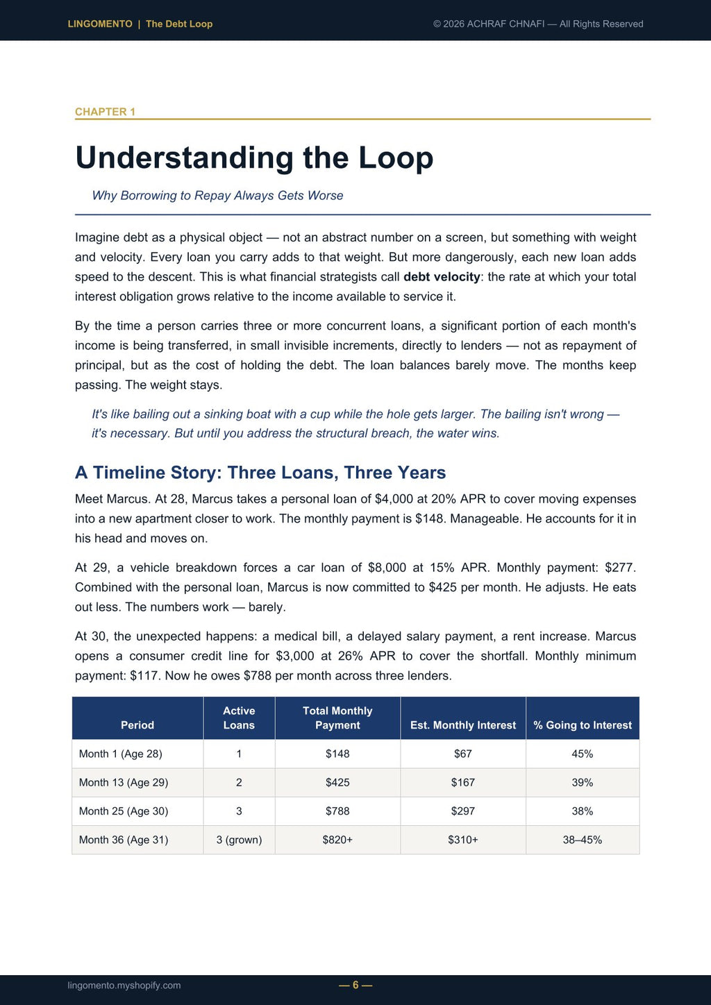 The Debt Loop: Break the Borrow-to-Repay Cycle & Consolidate Your Way to Financial Freedom