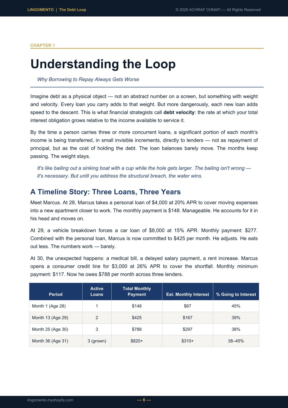 The Debt Loop: Break the Borrow-to-Repay Cycle & Consolidate Your Way to Financial Freedom